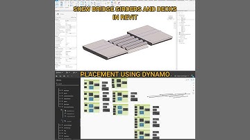 DYNAMO - Scheve brugliggers en dekken