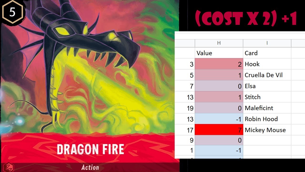 Dragon Fire cracked the code Lorcana card values! - YouTube