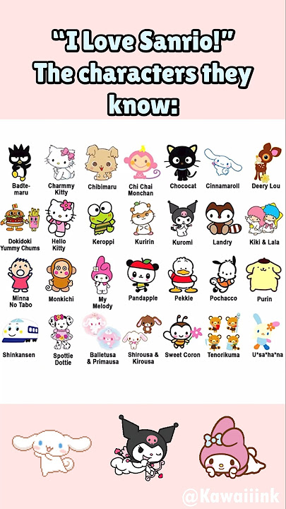 Do you know all the Sanrio characters? #shorts