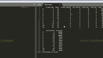 Pandas Skiprows Loc Usage