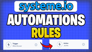 How to Set Up Automation Rules in Systeme.io (Beginner’s Guide 2025)