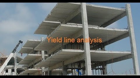 Yield line analysis: Optimisation method for a rectangular slab & a triangular slab