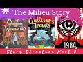 The milieu story  stories about world building  story structure part 8