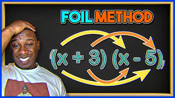 FOIL method How to Multiply Binomials | Algebra 1 Review