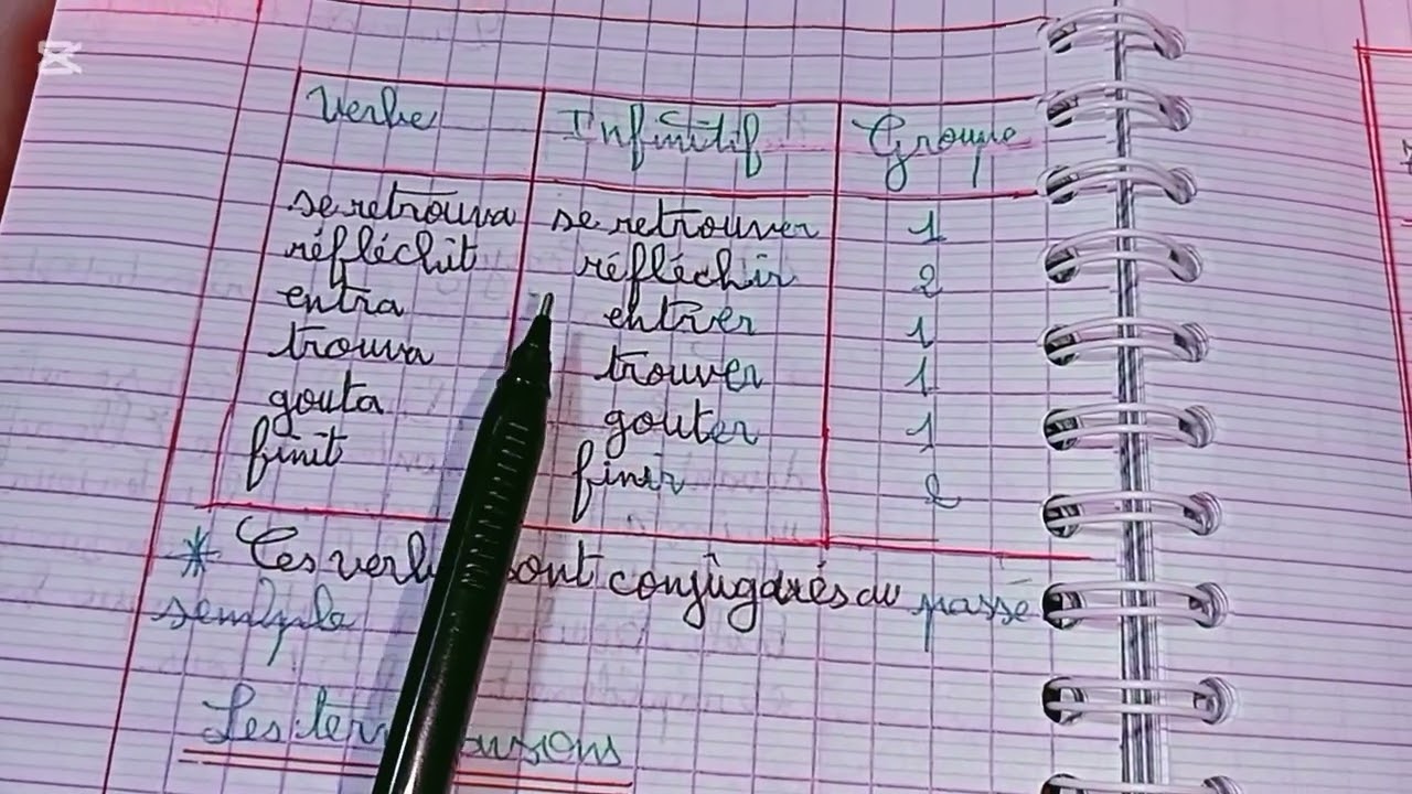 درس تصريف Le passe simple السنة الثانية متوسط الفصل الاول في مادة الفرنسية 