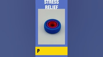 Gyro Fidget is a great EDC Fidget to keep around