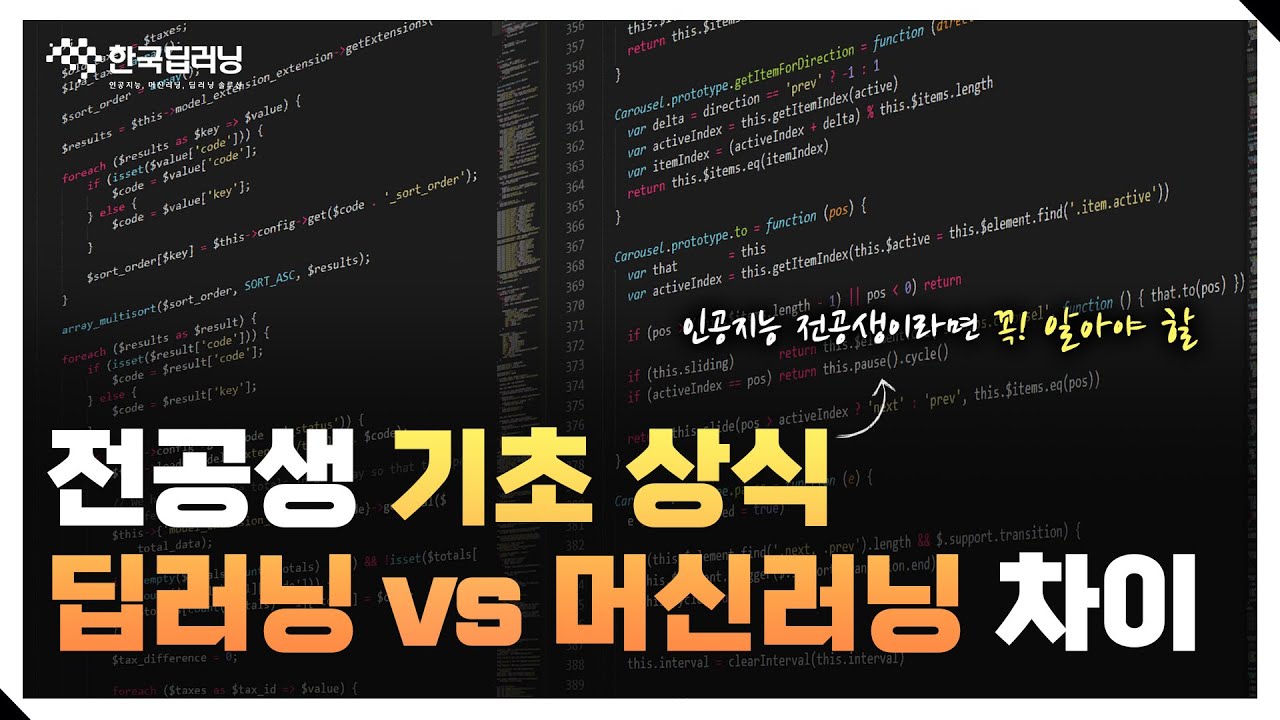 '인공지능 전공 이것부터 시작하자!' 전공생이라면 꼭 알아야할 딥러닝, 머신러닝 차이점 4가지