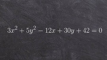 How to graph an ellipse by first completing the square