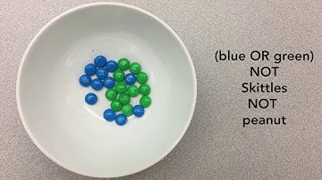 Research Tip: An Introduction to Boolean Searching