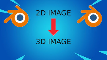 Blender Tutorials - How to Make a 2d Image into a 3d Model
