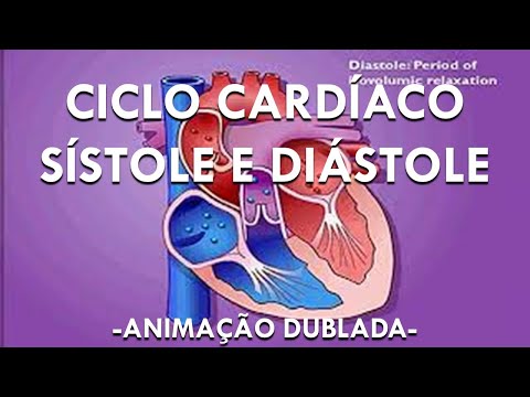 Vídeo: Durante a diástole ventricular quais válvulas estão abertas?