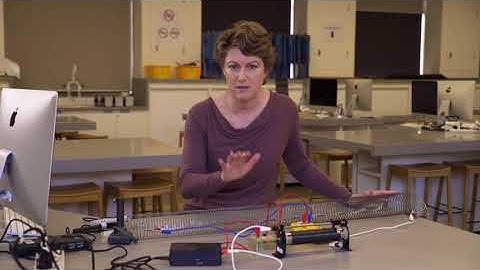 B Field Solenoid Experiment