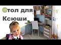 УГЛОВОЙ КОМПЬЮТЕРНЫЙ СТОЛ ДЛЯ КСЮШИ