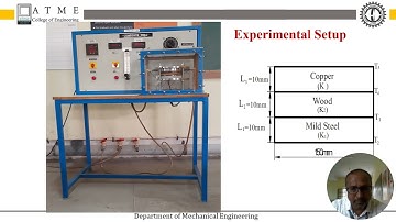 HT Lab Video Composite wall New