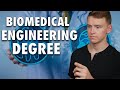 What Is Biomedical Engineering? (Is A Biomedical Engineering Degree Worth It?)