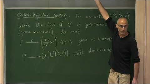Mr. Uri Bader | Unitary representations of reflection groups and their deformations