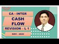 CASH FLOW - REVISION L 1 (CA INTER GROUP 1)