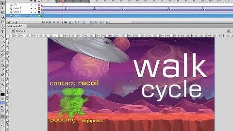 2d animatedsimple walk cycle | human alien - flash(animate cc) 2d animation