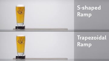 Acceleration: Trapezoidal vs. S-Shaped