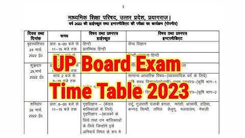 UP board exam time table and date of UPMSP Examination 2023 || Big update for 10th 12th students