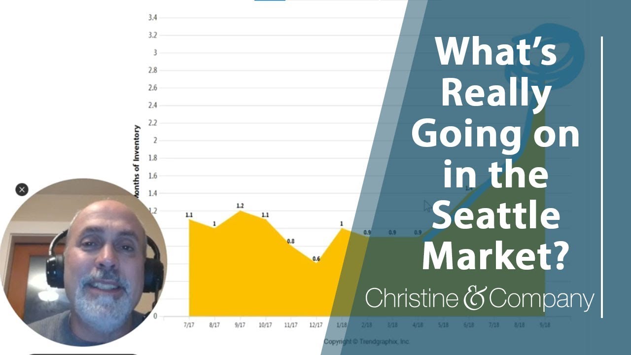 Seattle Real Estate Agent: What In The World Is Happening with King County Real Estate?