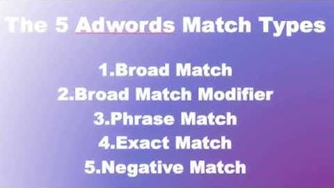 Adwords Keyword Match Types: The 5 Types Explained