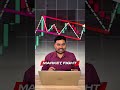 Real Trading kya hota hai 🔥