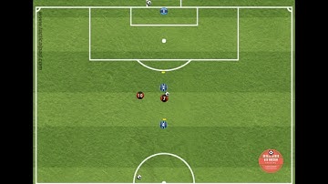 1v1 to 2v1 to 3v2 attacking session
