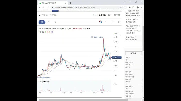 088390이녹스 주가 전망 및 차트 분석