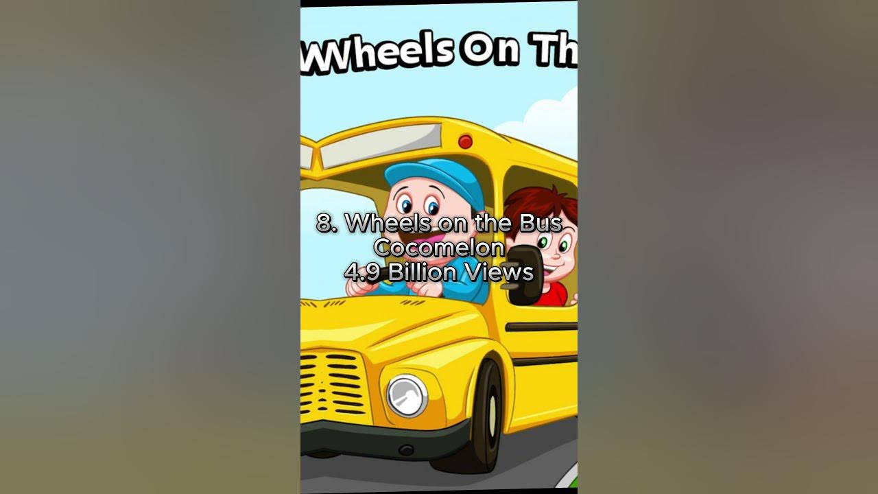 Top Ten Most Watched Videos On YouTube viral viralvideo 2023 top-ten-most-watched-videos-on-youtube-viral-viralvideo-2023