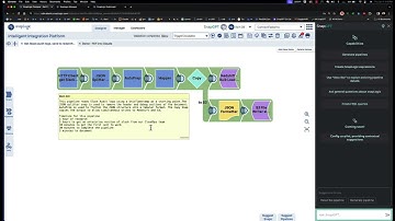 Getting slack audit logs using SnapLogic