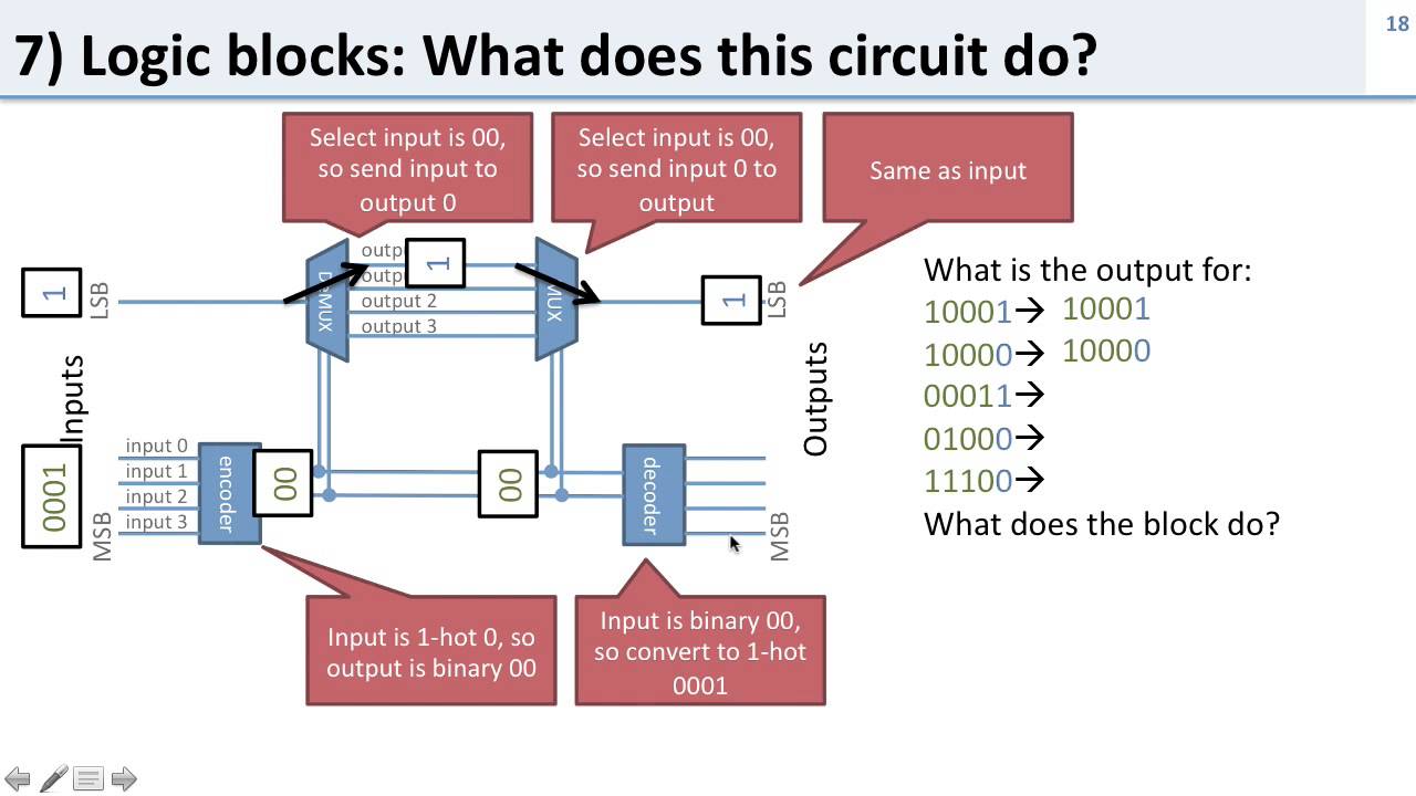 Logic System Problems logic practice problem solutions - YouTube
