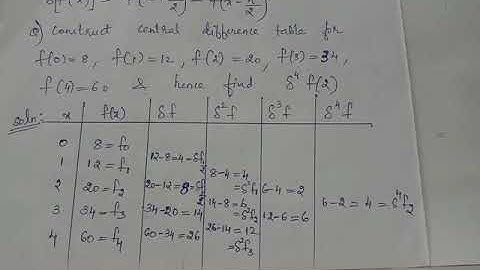 central difference operator