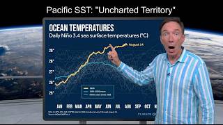 A Godzilla El Niño is Coming: What it Means for this Winter | Weather Hot Dish with Paul Douglas
