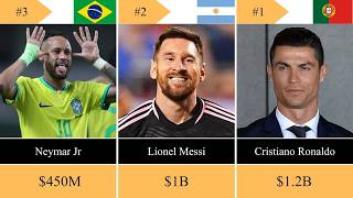 Football’s Billionaire Club: Top 12 Richest Players 2026
