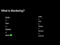 How Companies Monitor Applications in Production | Monitoring Explained