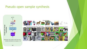 [CVPR 25] Bridging Low-Supervision Challenges and Open-Set Domain Generalization in CLIP