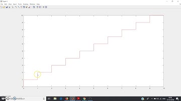 How to plot stairs in MATLAB