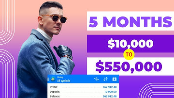 7G Robot  5 Months Result  Performance