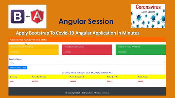 Apply Bootstrap In Covid-19 Angular Application | Angular Tutorial | Web API | Coding Knowledge