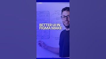 Did you know you can generate better UI in Figma Make like this?