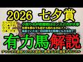 【有力馬解説】2026七夕賞！小回りの中距離は先行してロングスパートが出来る馬が有利？田辺騎手の競馬にも注目で！