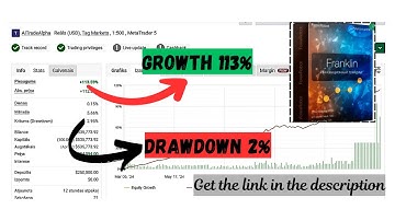 Franklin EA V1.02 – Powerful MT4 Forex Robot for Large Accounts