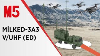 Aselsan, Sürü İhaları Elektronik Harp Sistemi Olarak Kullanmayı Hedefliyor