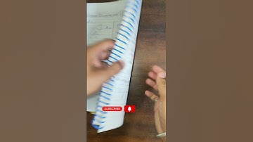 Notes:- Pyrolytic Elimination Reaction| Msc Organic chemistry #uok#chemistry