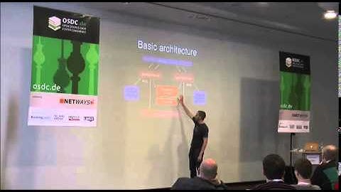 OSDC 2014: Lennart Koopmann - Log Analysis with Graylog2