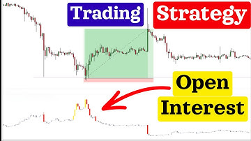 Open Interest Trading Strategy in 3 Simple Steps