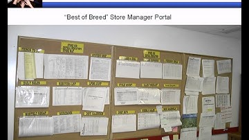 Tasica Industry Webinar - Retail SCM Portals