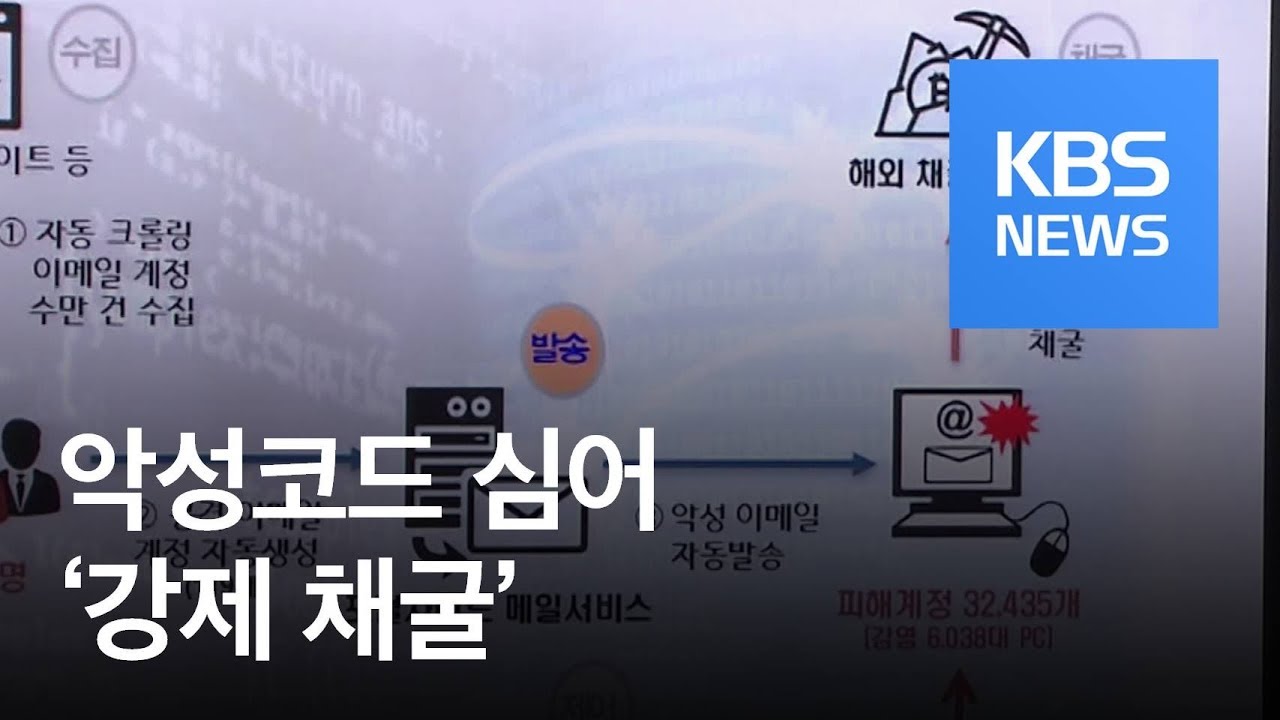 ‘강제 채굴’ 악성코드 유포 첫 적발…감염되면 전기료 폭탄! / KBS뉴스(News)
