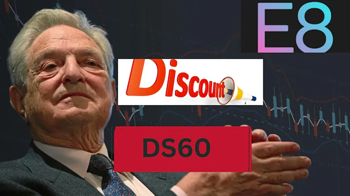 E8MARKETS Coupon - E8 Markets Prop Firm Review